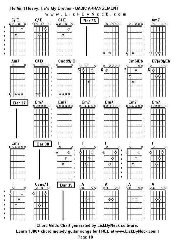 Chord Grids Chart of chord melody fingerstyle guitar song-He Ain't Heavy, He's My Brother - BASIC ARRANGEMENT,generated by LickByNeck software.